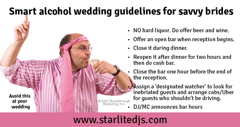 alcohol wedding guidelines